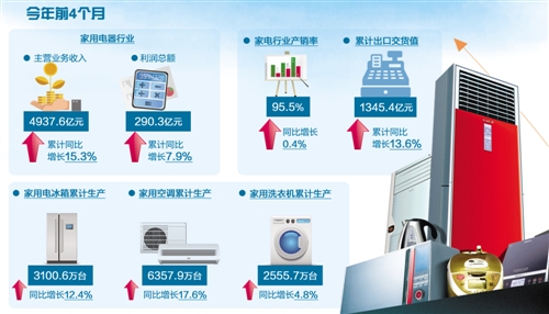 公司资讯 _ 东方财富网