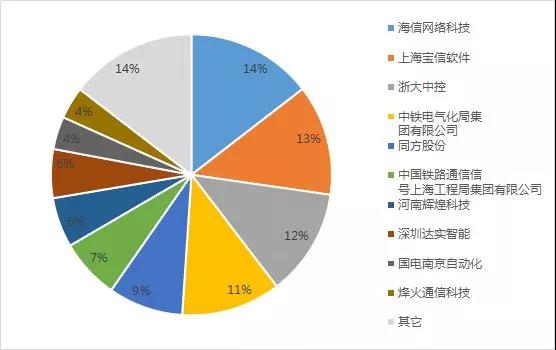 产业洞察-产业资讯_ 最新产业动态_前瞻财经 - 前瞻网
